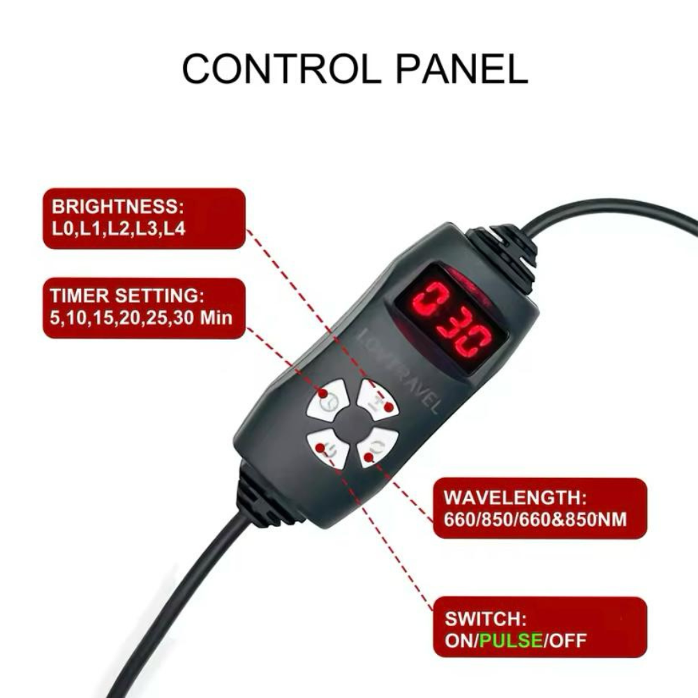 Red Light Therapy Belt with 60 LEDs